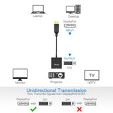 Moread Gold-Plated DisplayPort to DVI Adapter (Male to Female) - Black